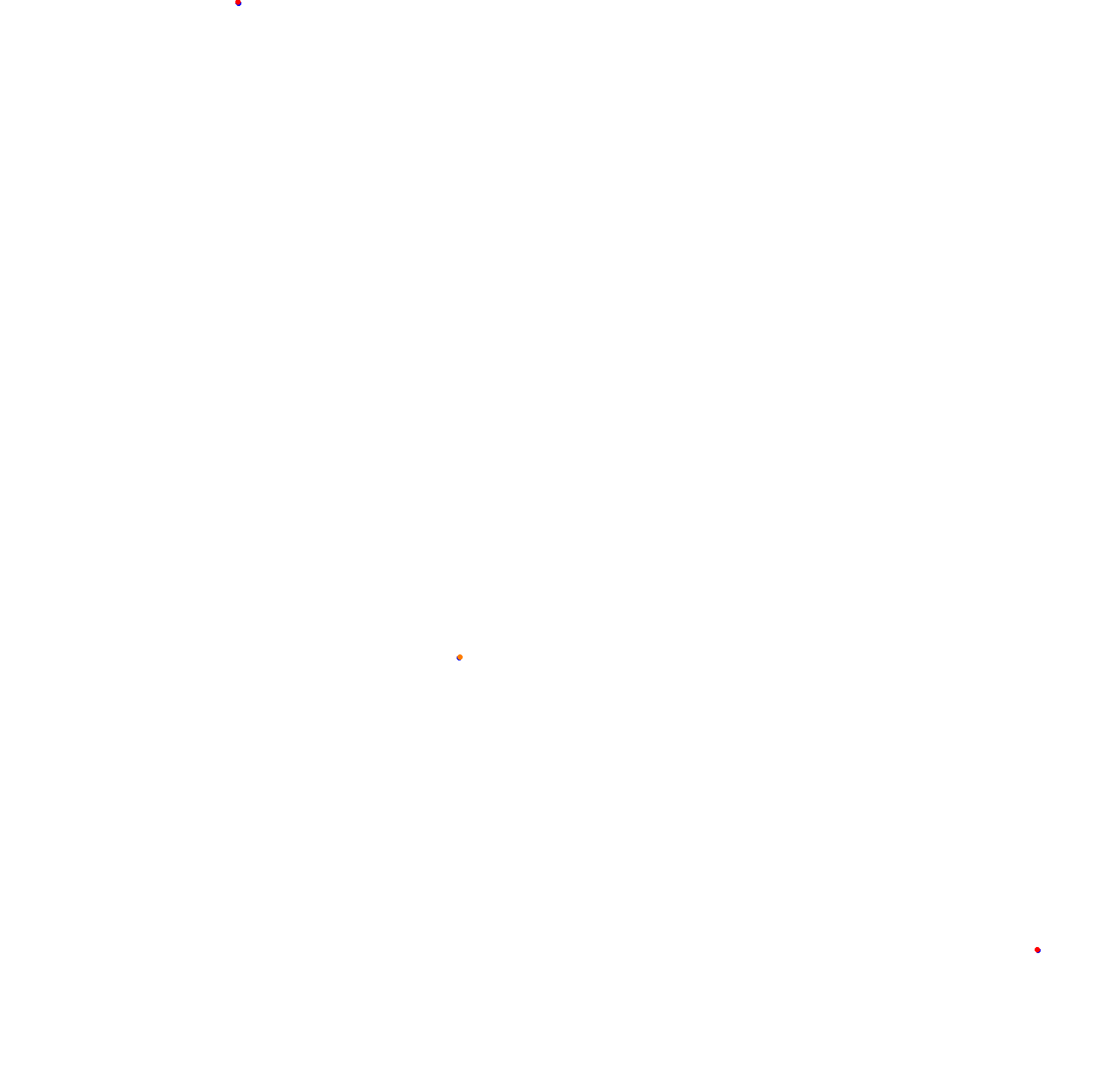 Circuito de San Cayetano - Largo collisions