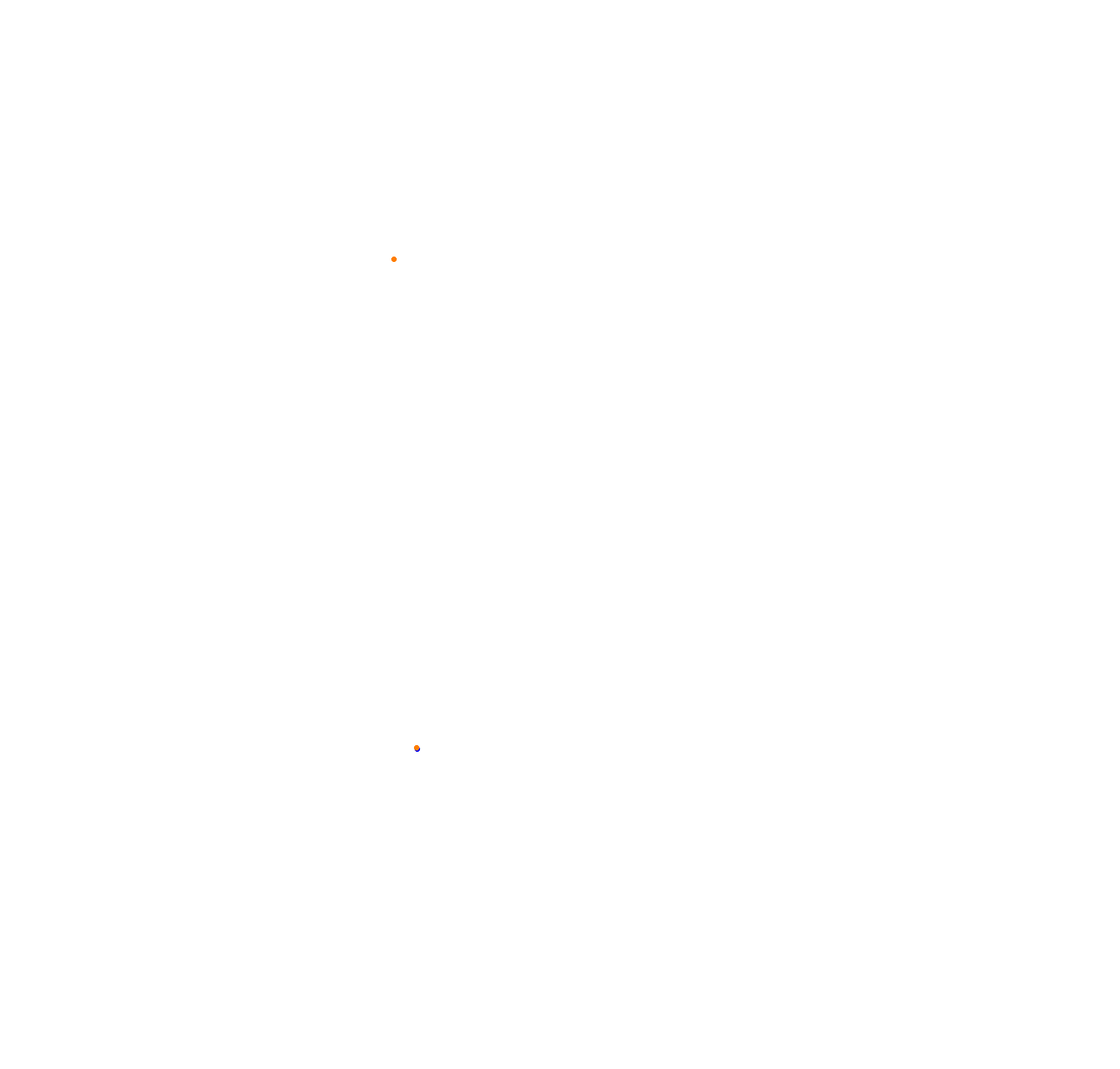 Circuito de San Cayetano - Largo collisions
