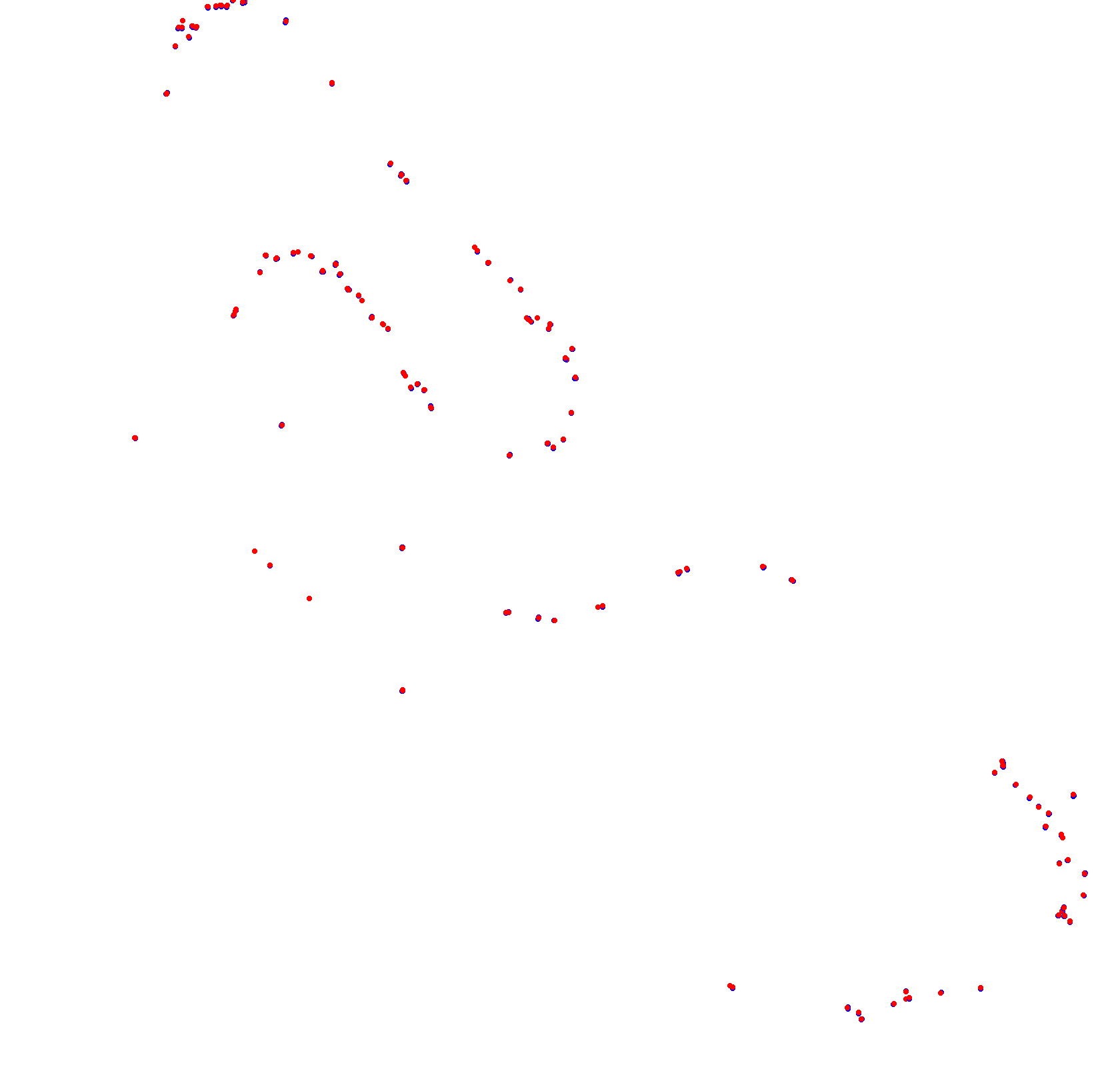 Circuito de San Cayetano - Largo collisions