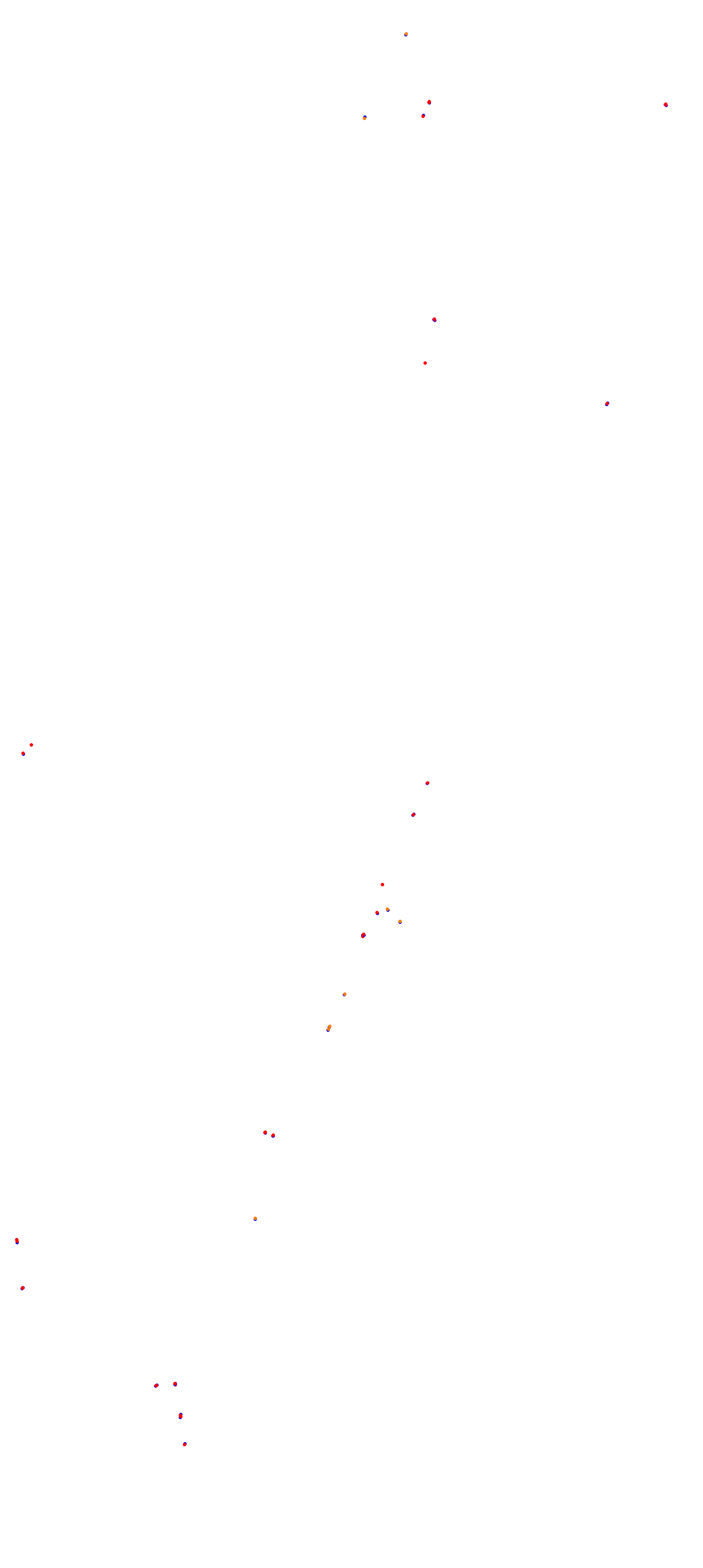 Toay collisions