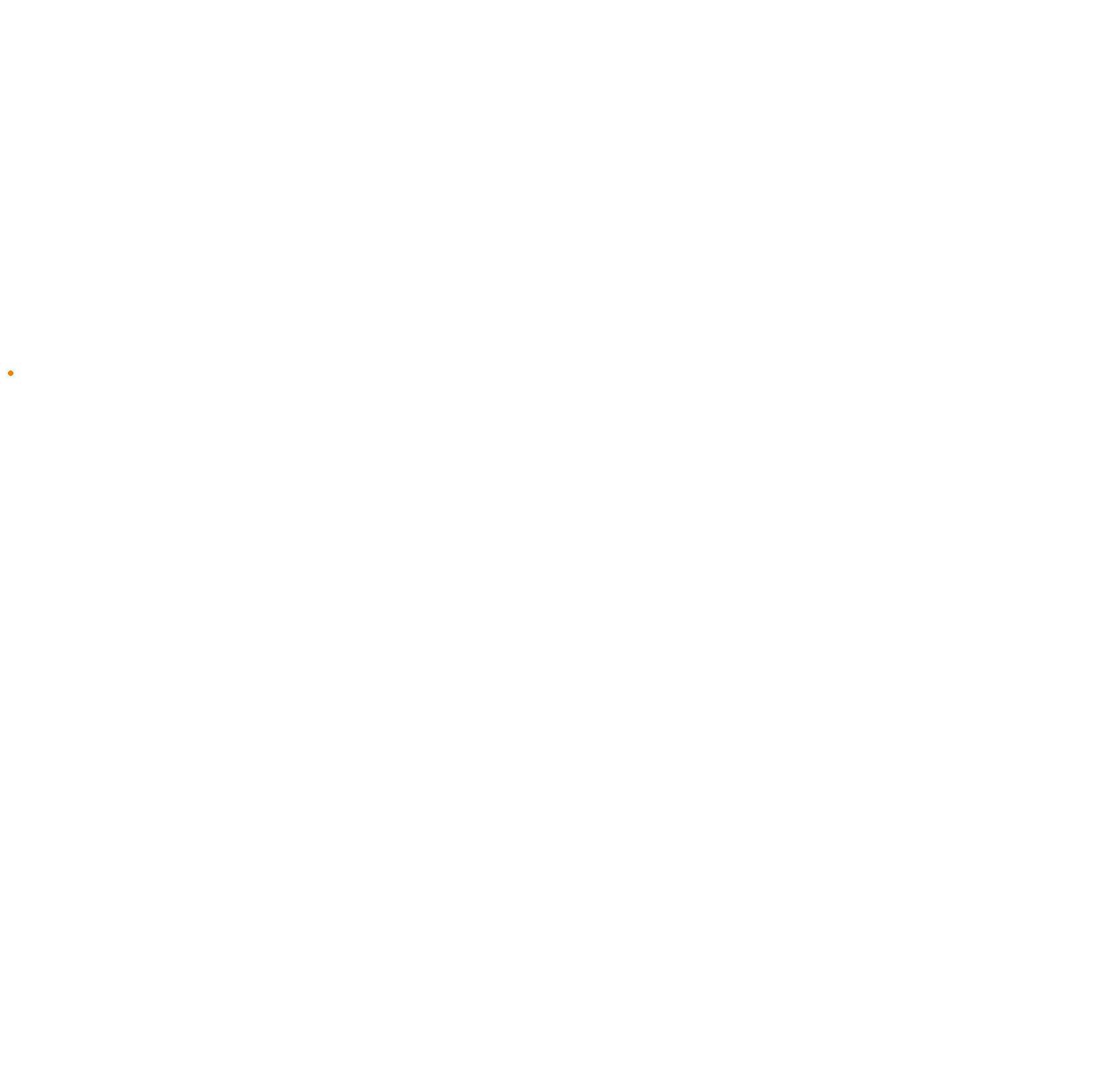 Circuito de San Cayetano - Largo collisions