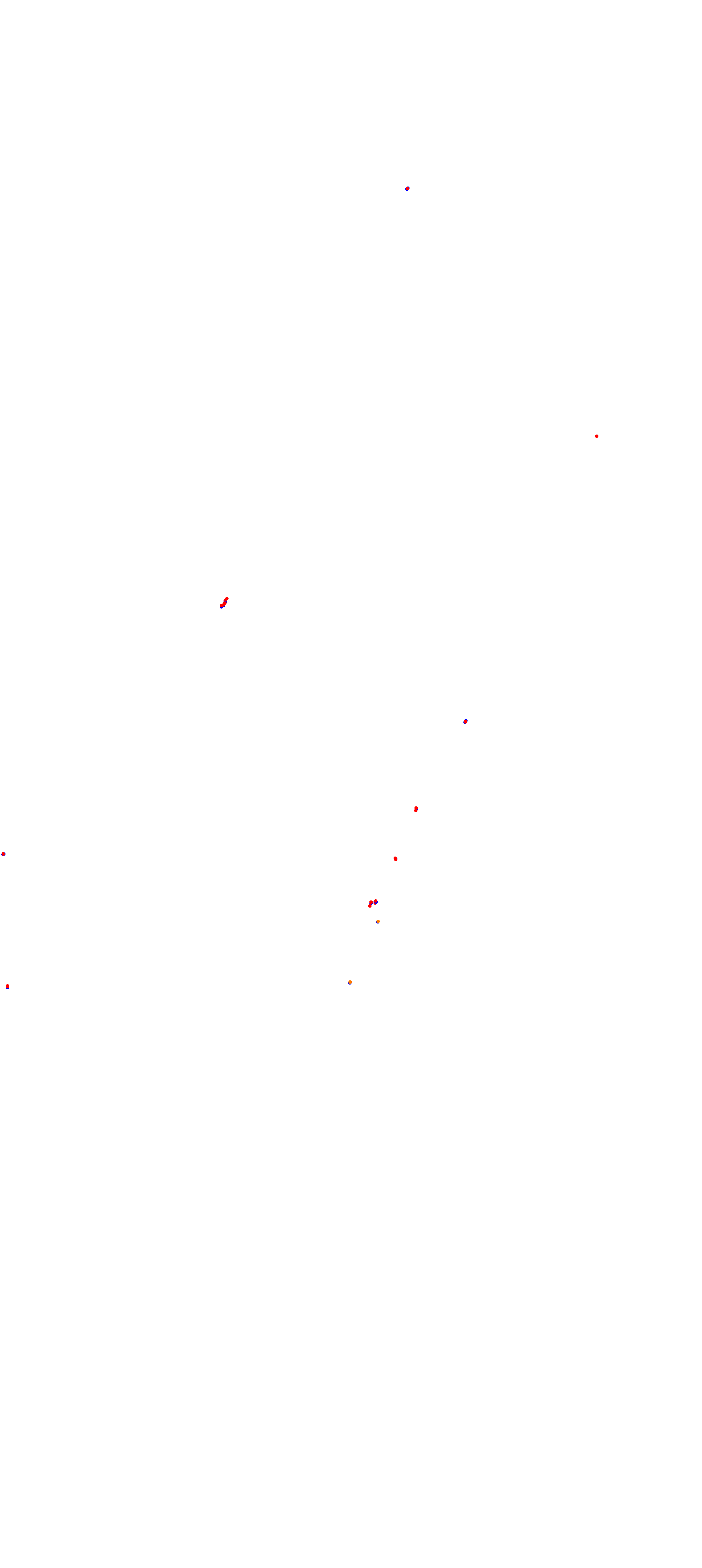 Toay collisions