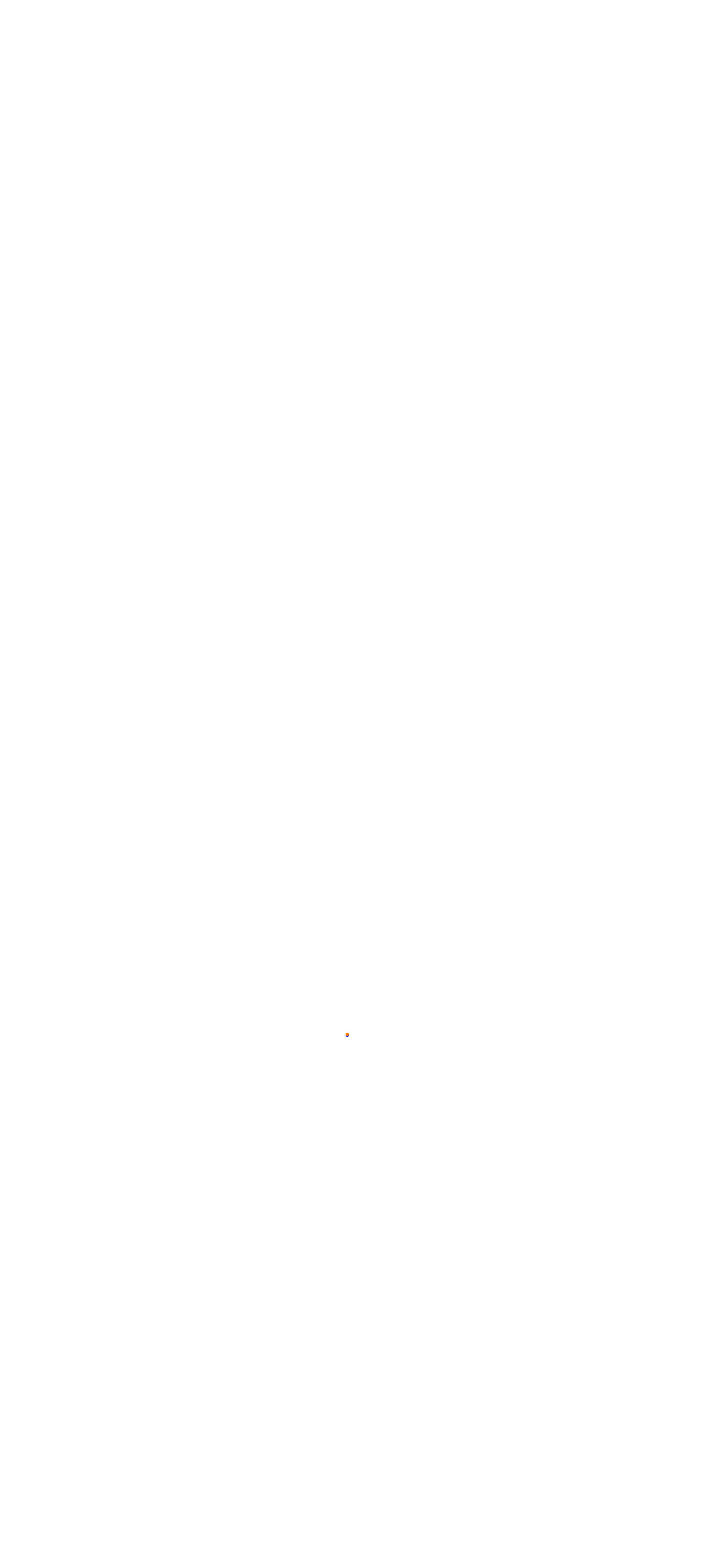 Toay collisions