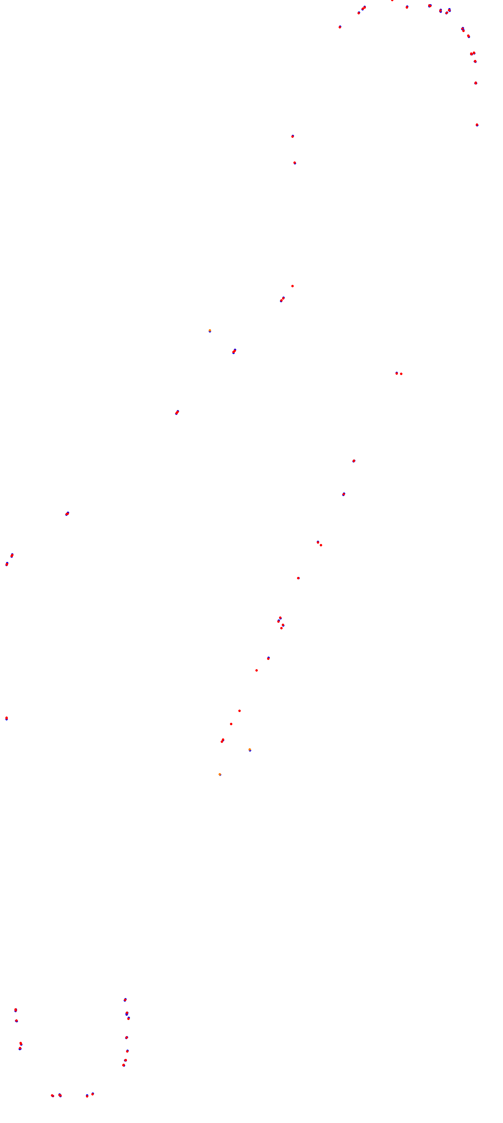 Toay collisions
