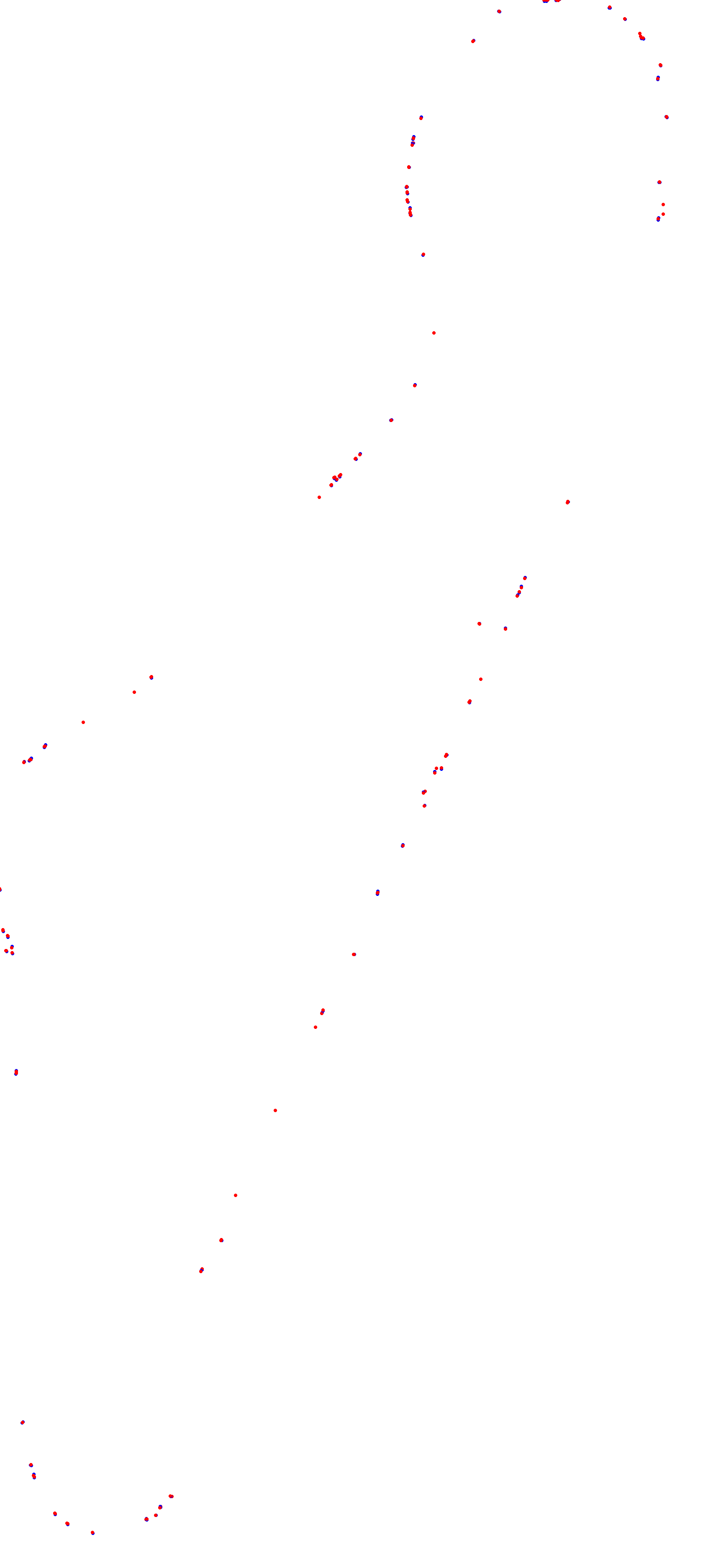 Toay collisions