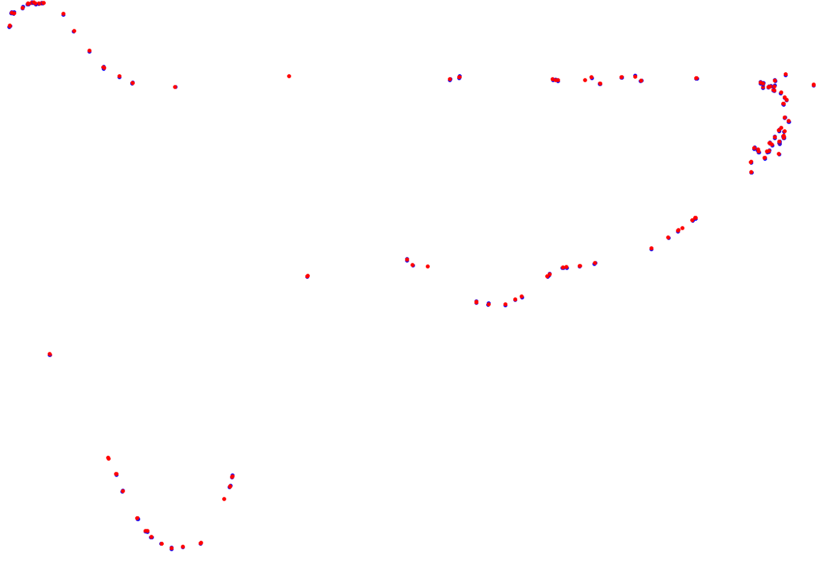 Viedma, Circuito Chico collisions