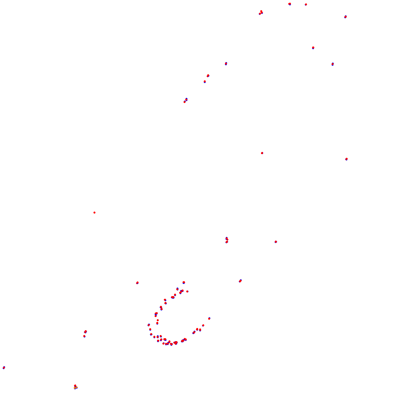 Autodromo de San Martin - Mendoza collisions