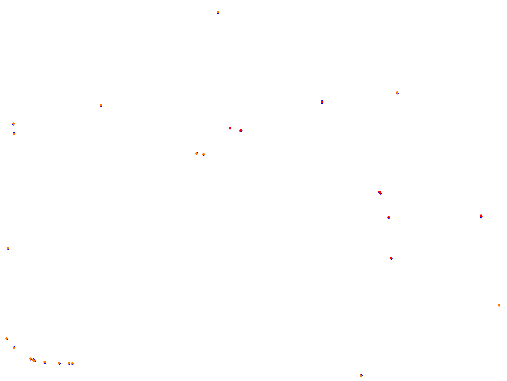 Oscar Cabalén collisions