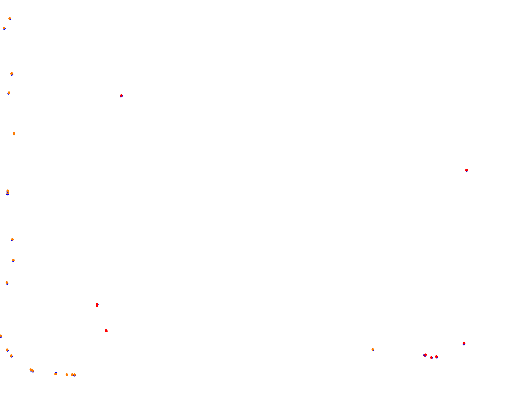 Oscar Cabalén collisions