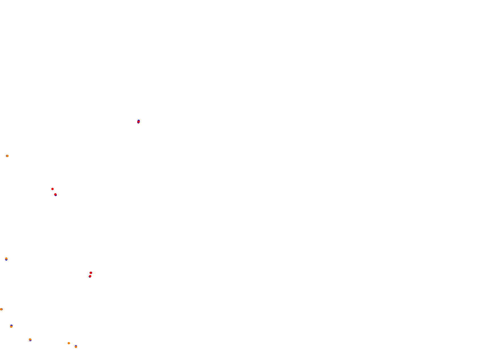 Oscar Cabalén collisions