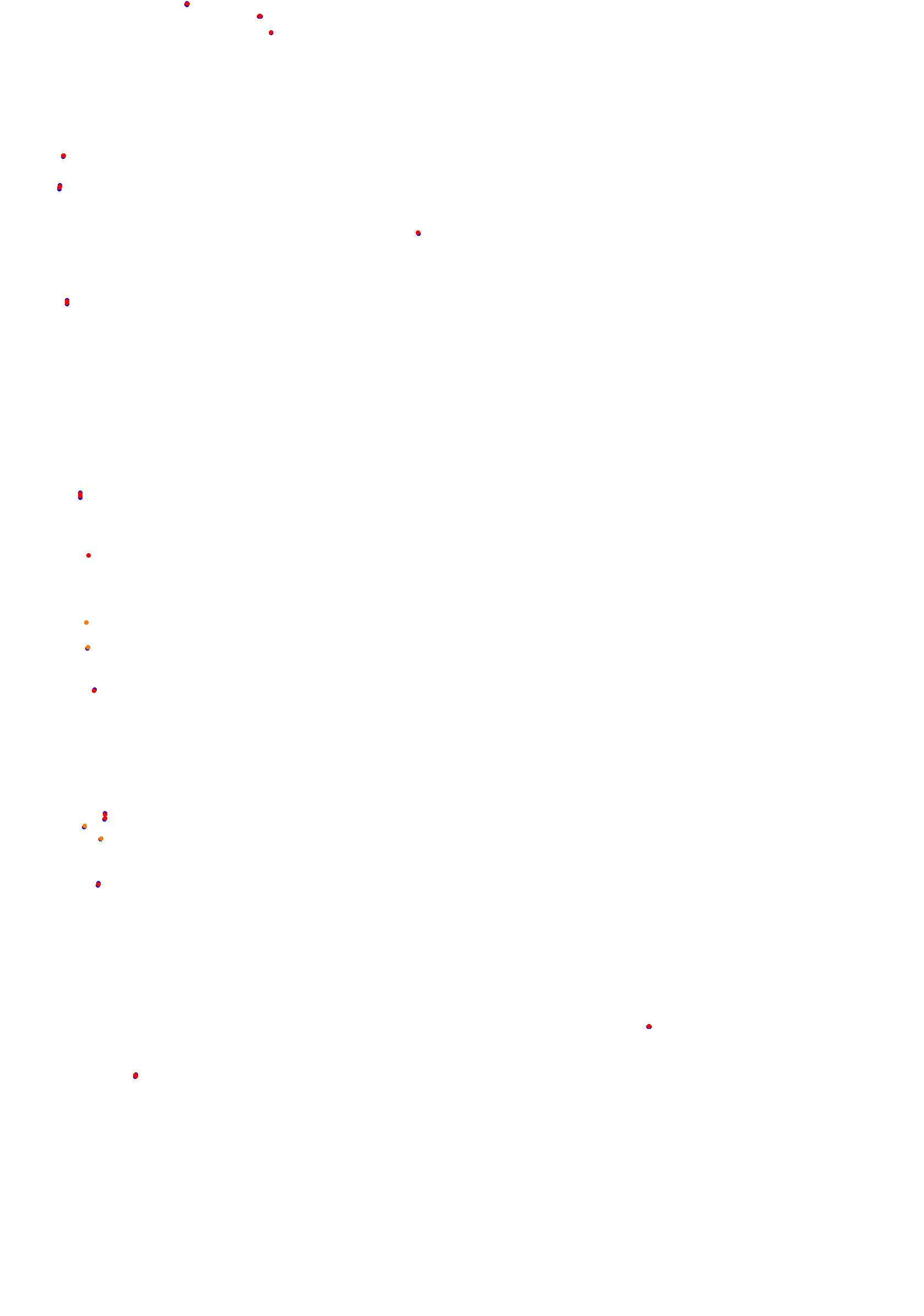 Concepcion del Uruguay collisions
