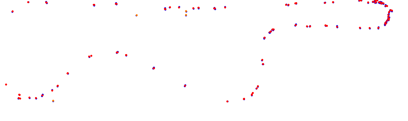 Rio Cuarto collisions