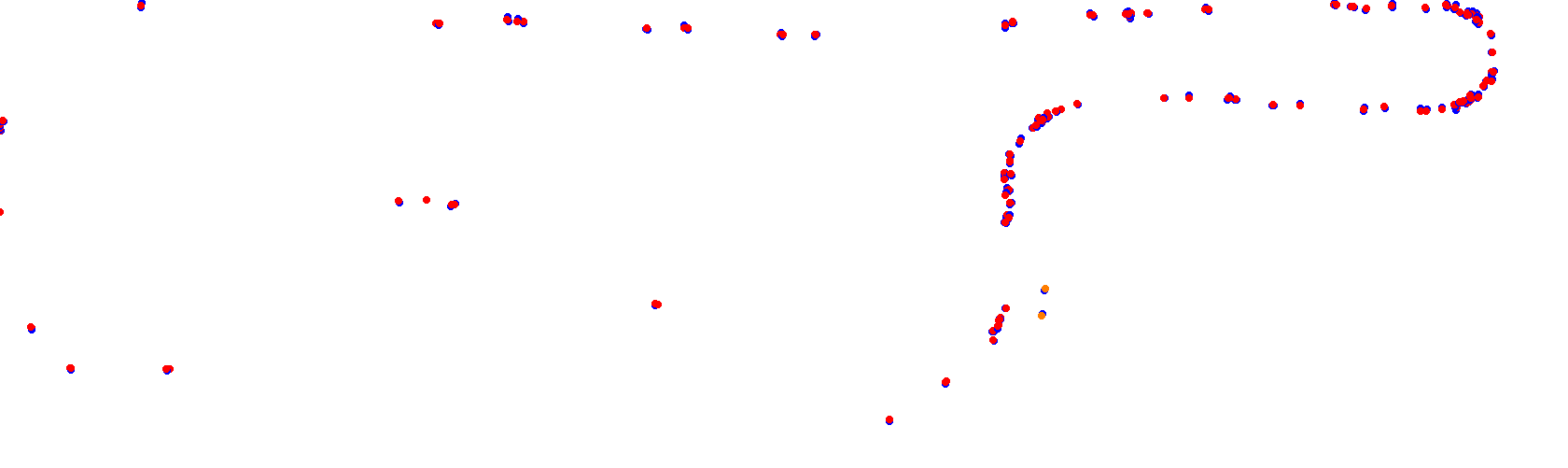 Rio Cuarto collisions
