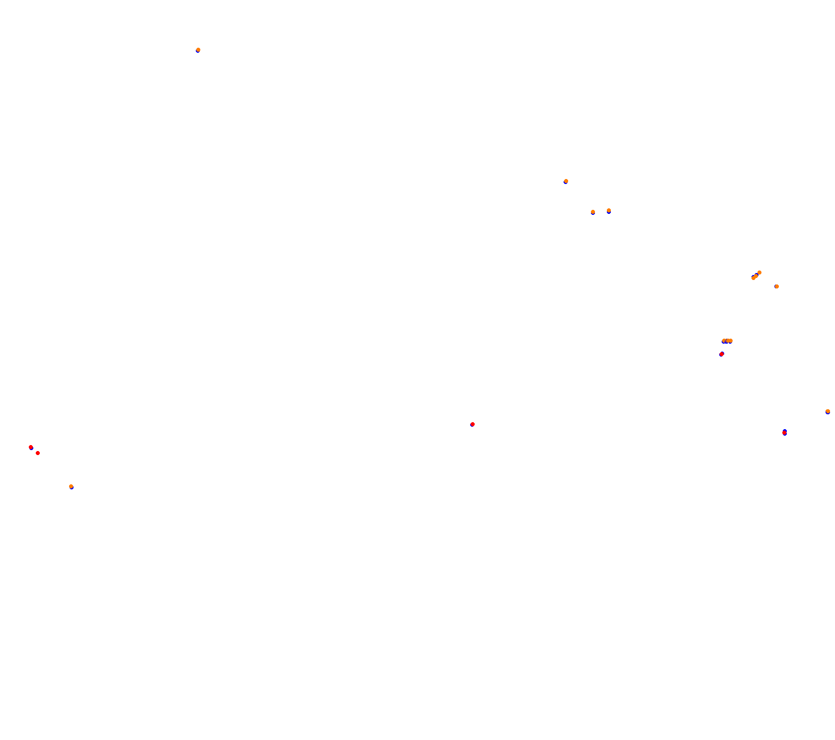 Neuquen collisions
