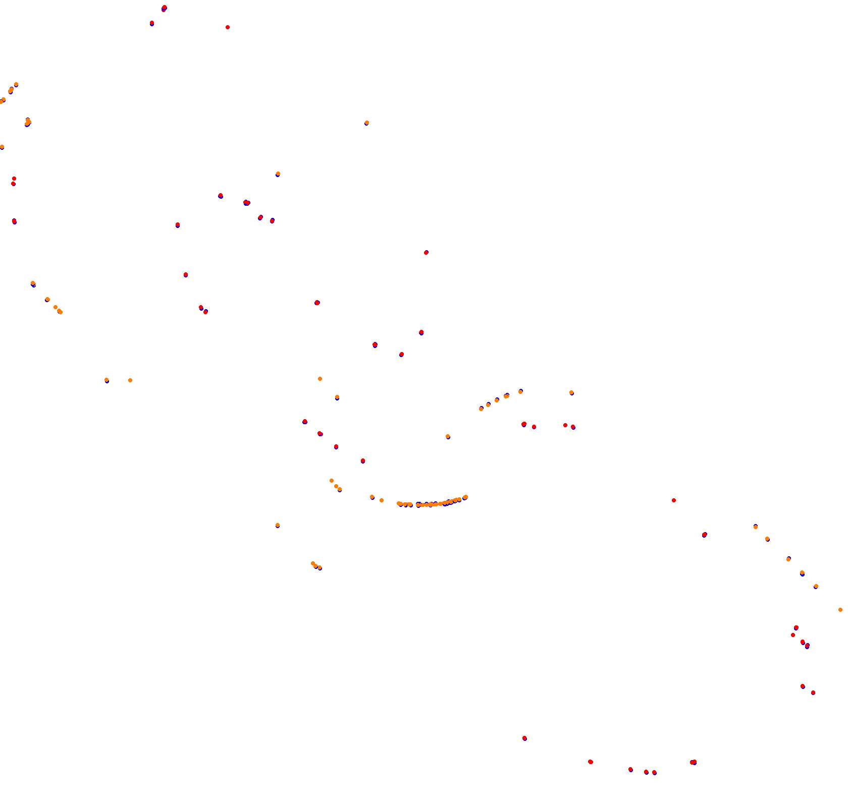Circuito de San Cayetano - Largo collisions