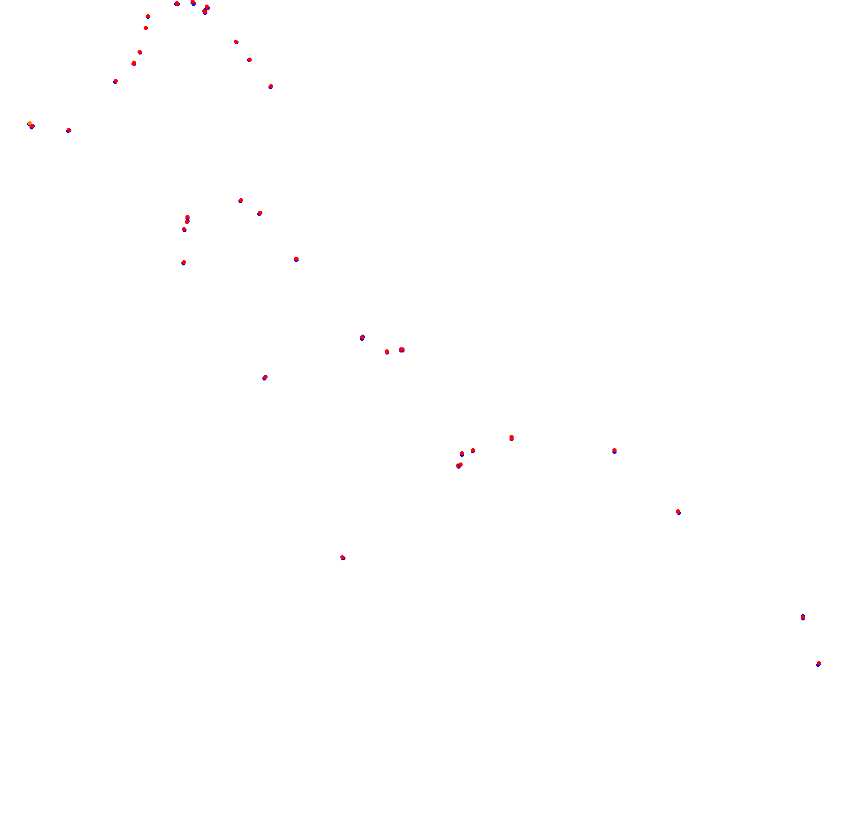 Circuito de San Cayetano - Largo collisions