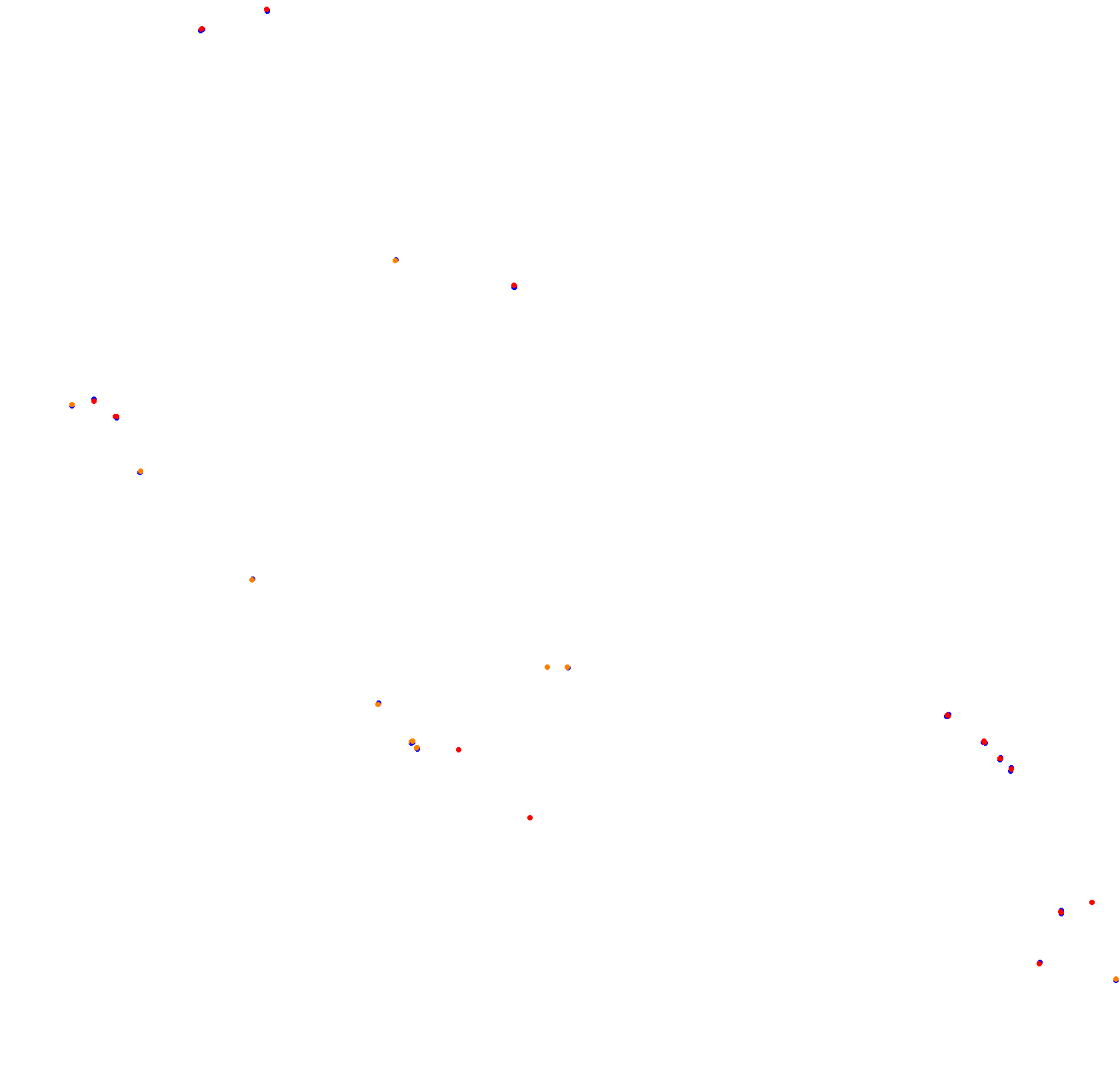 Circuito de San Cayetano - Largo collisions