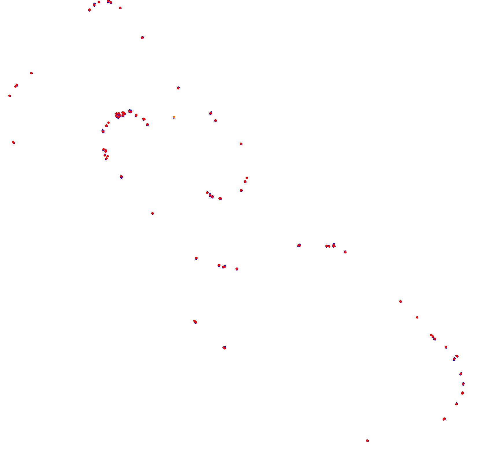 Circuito de San Cayetano - Largo collisions