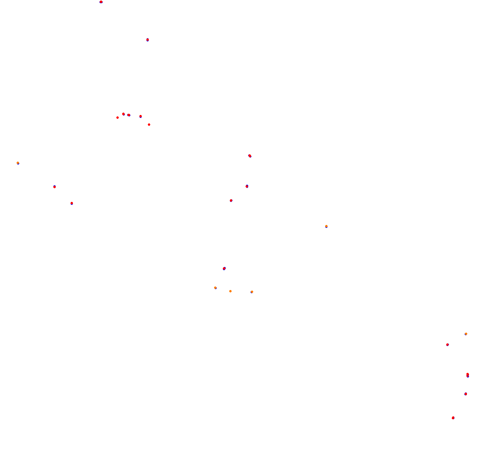 Circuito de San Cayetano - Largo collisions