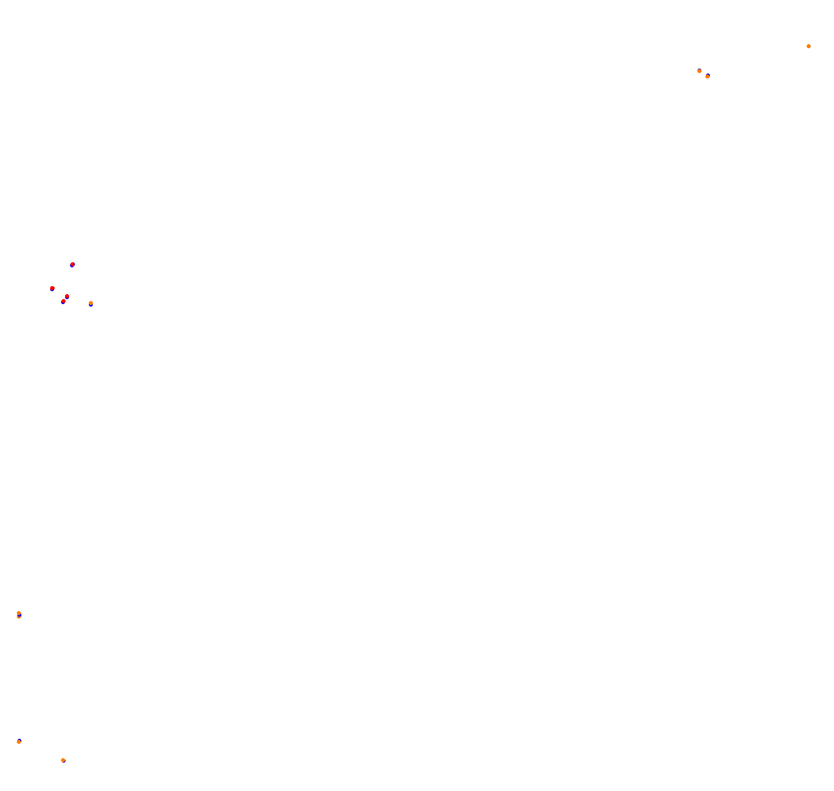 Rosario collisions