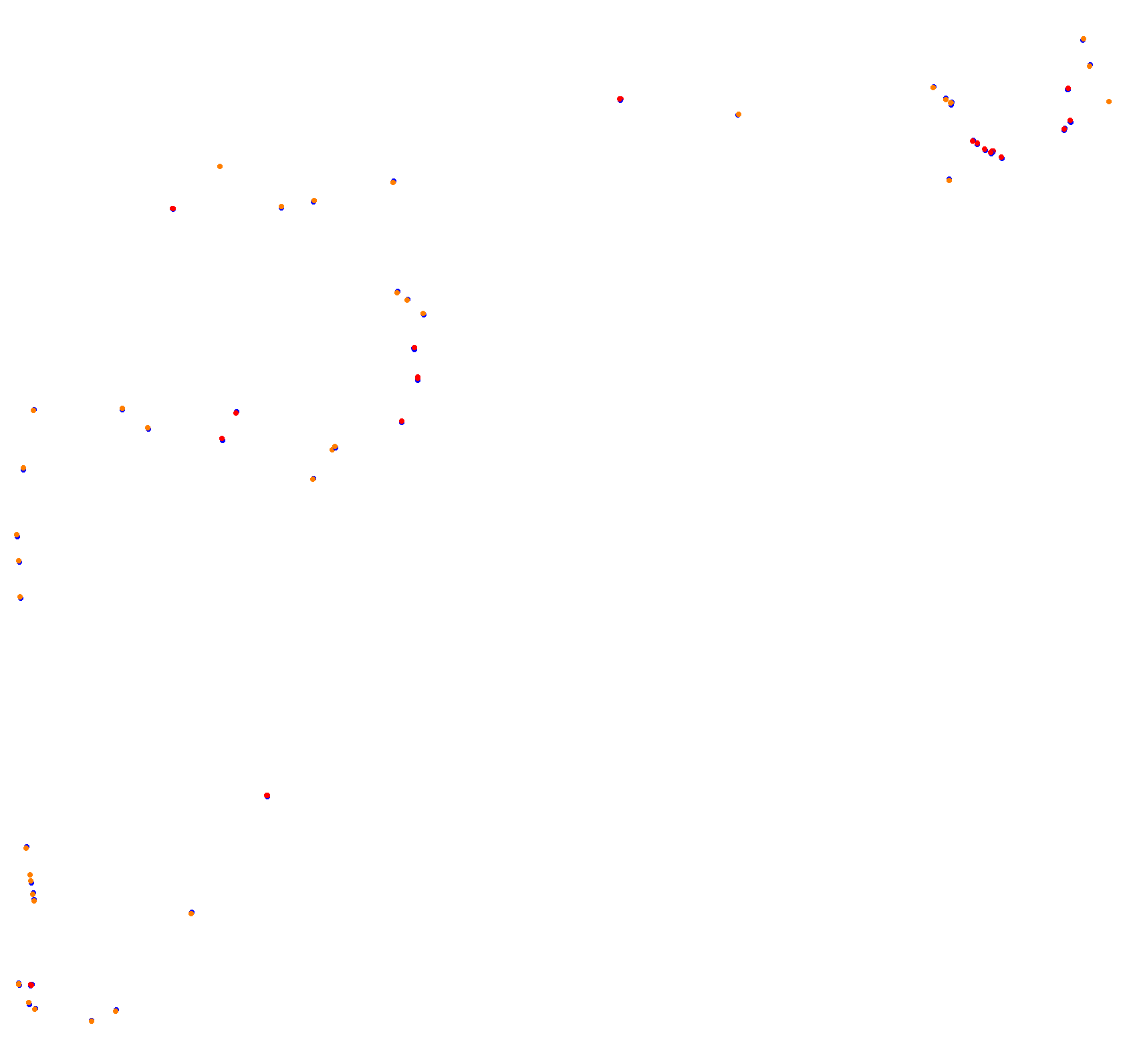 Rosario collisions