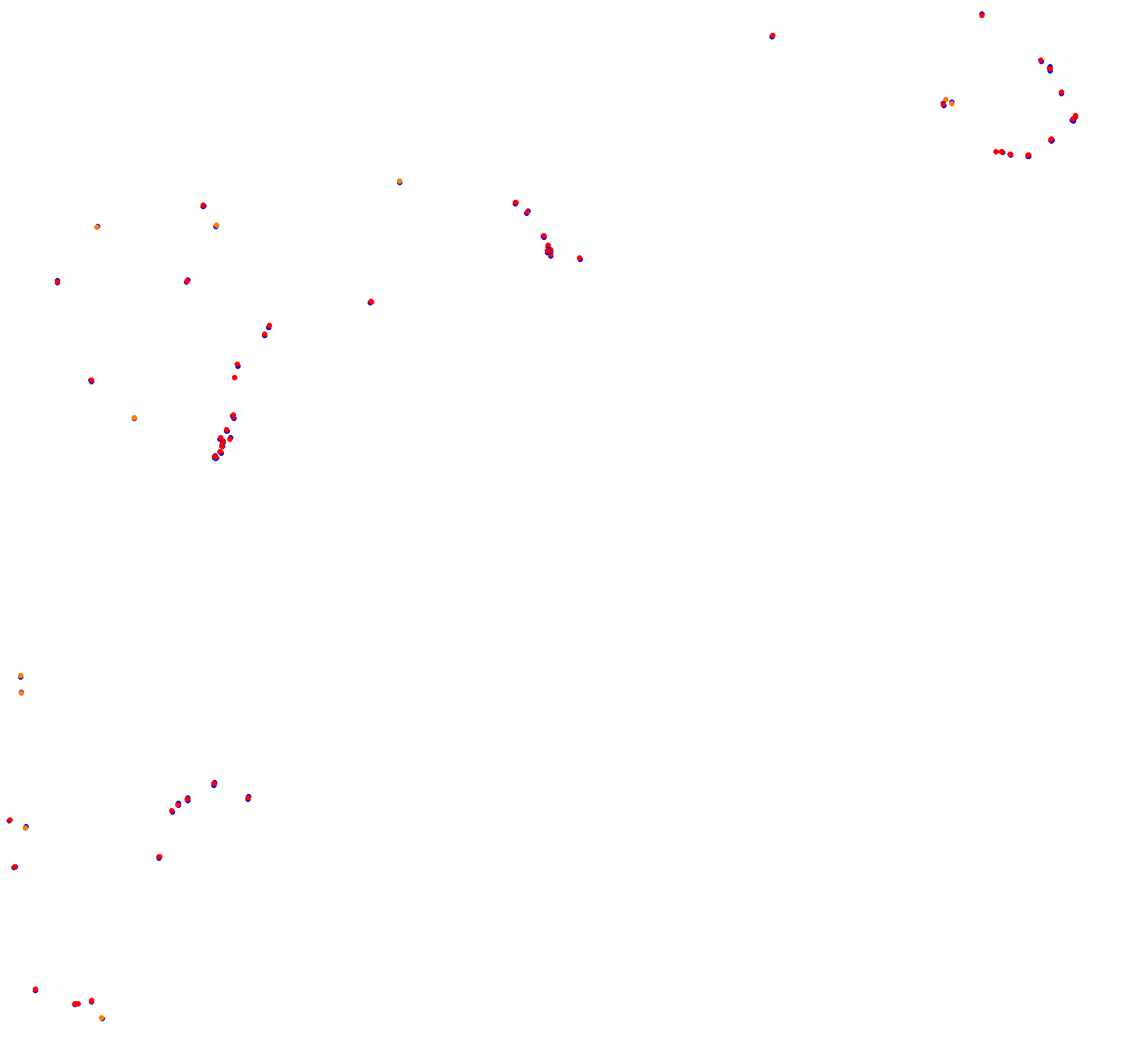 Rosario collisions