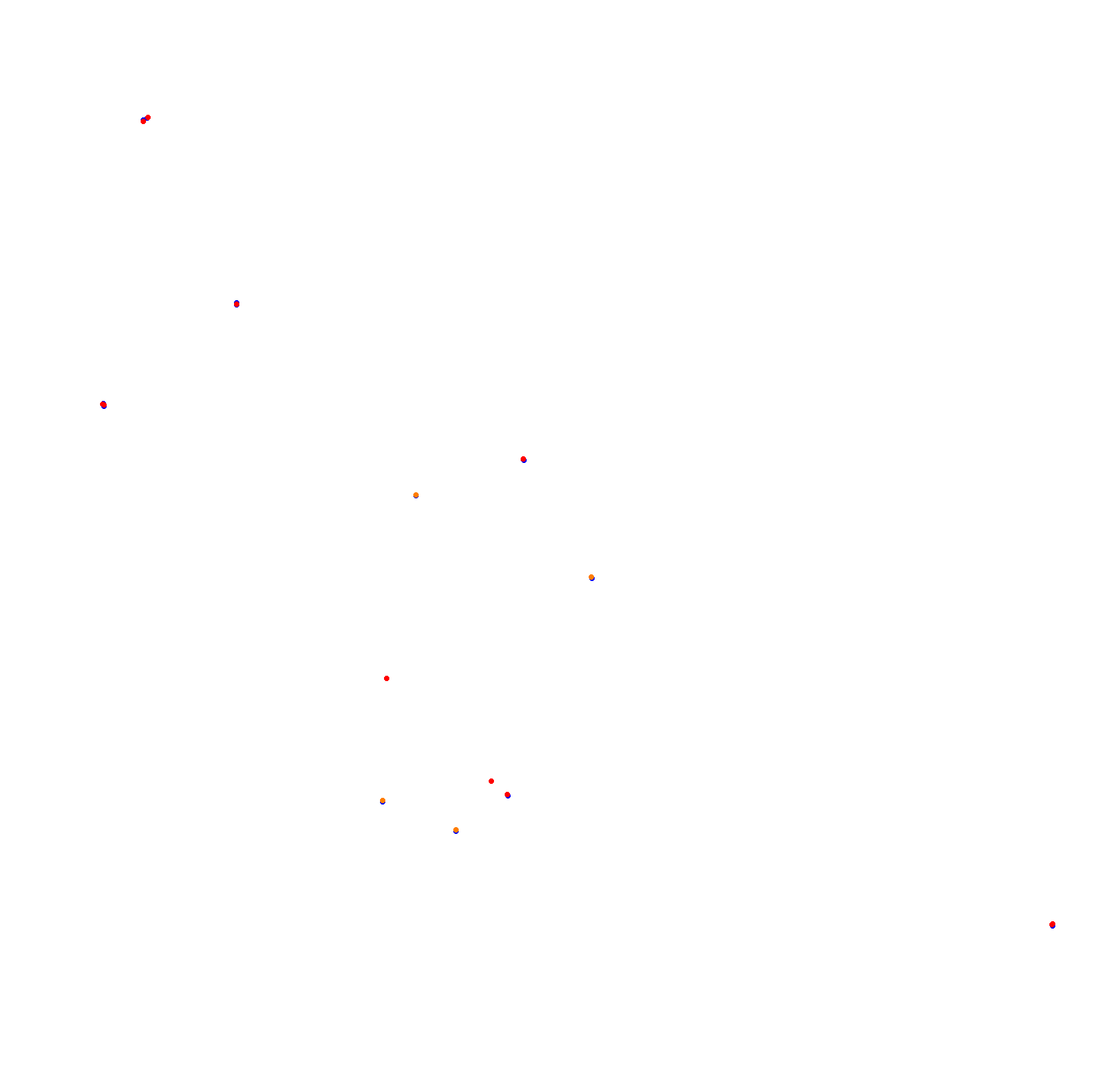 Circuito de San Cayetano - Largo collisions