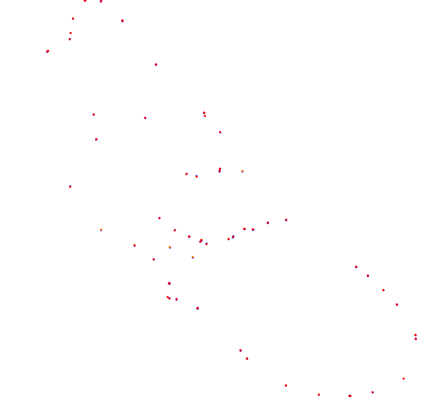 Circuito de San Cayetano - Largo collisions