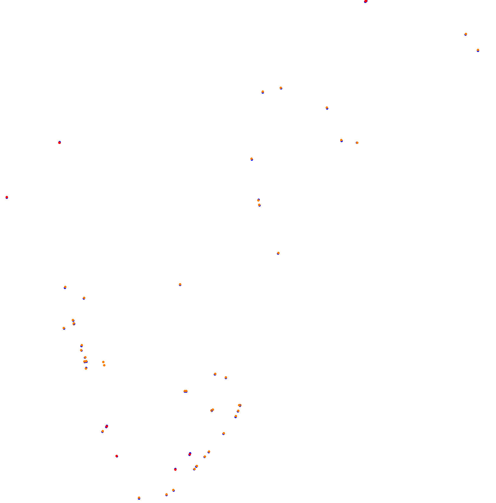 Rivera collisions