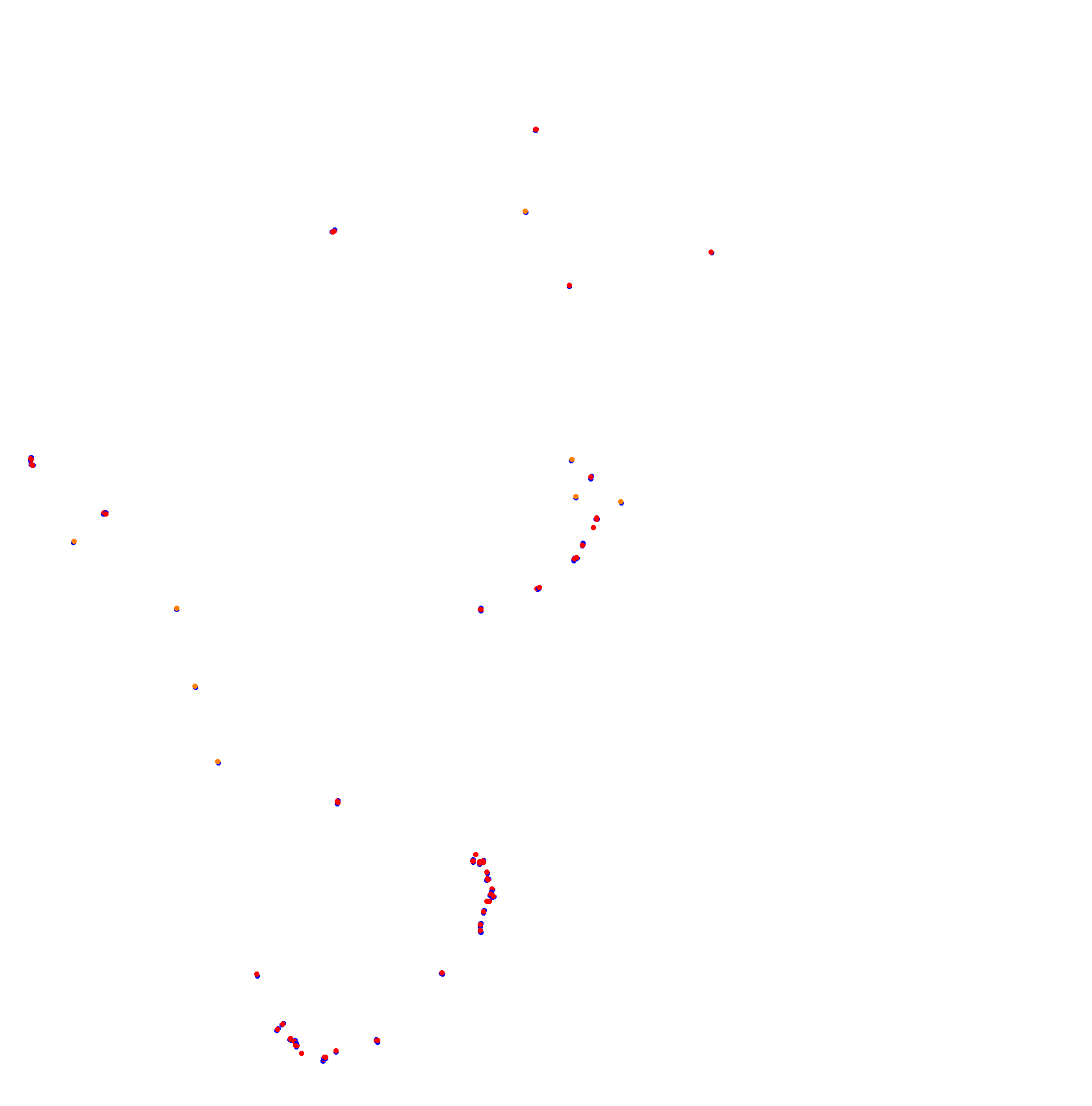 Rivera collisions