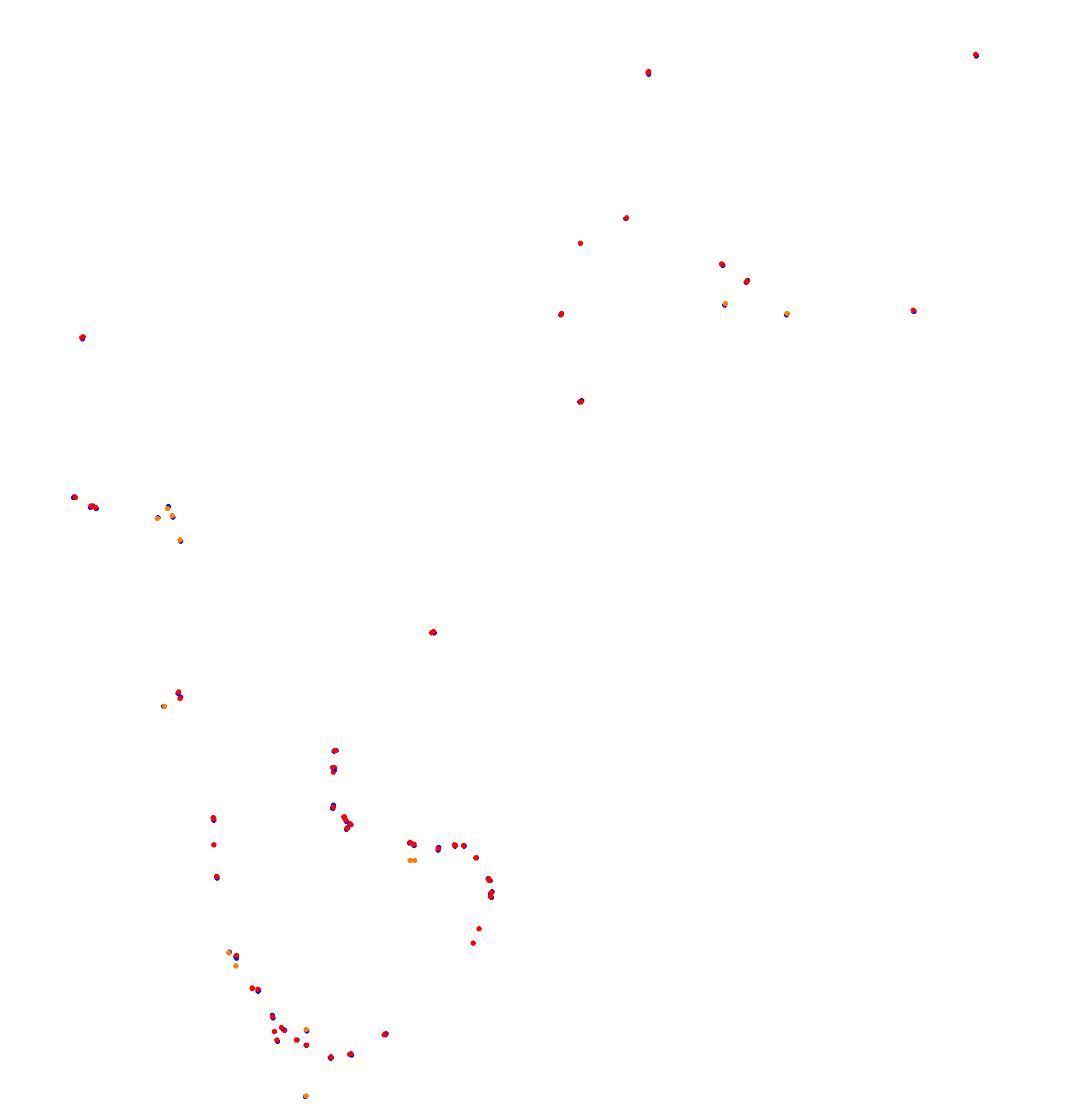 Rivera collisions
