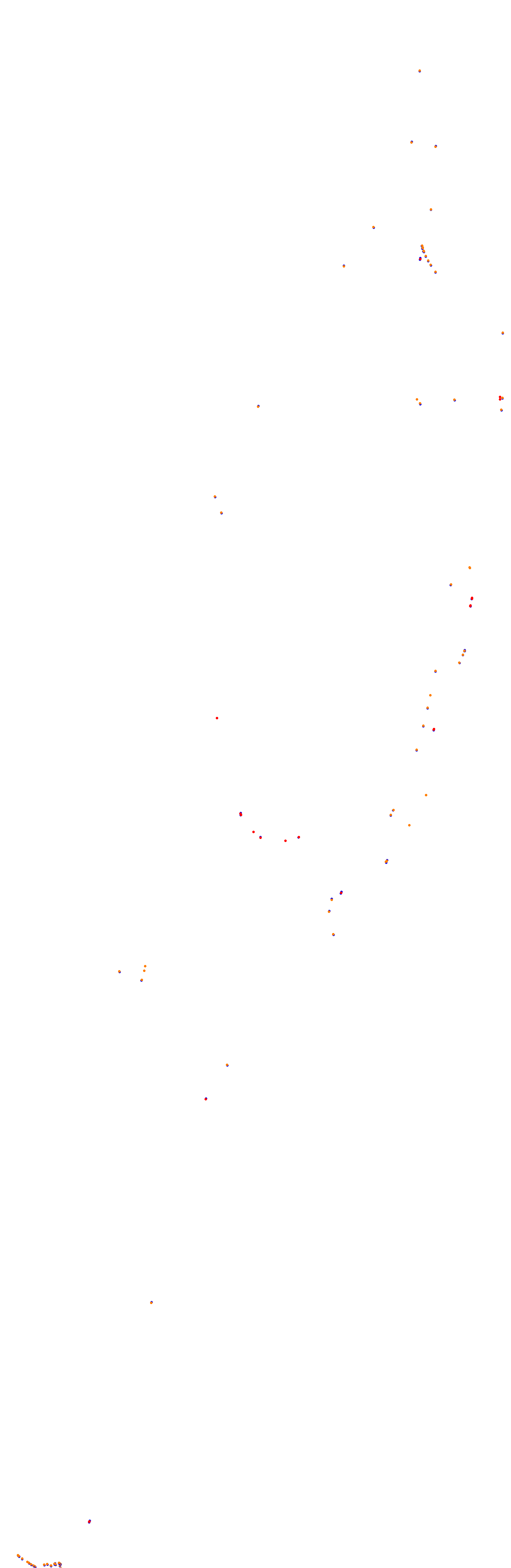 Balcarce, Circuito Chicana collisions